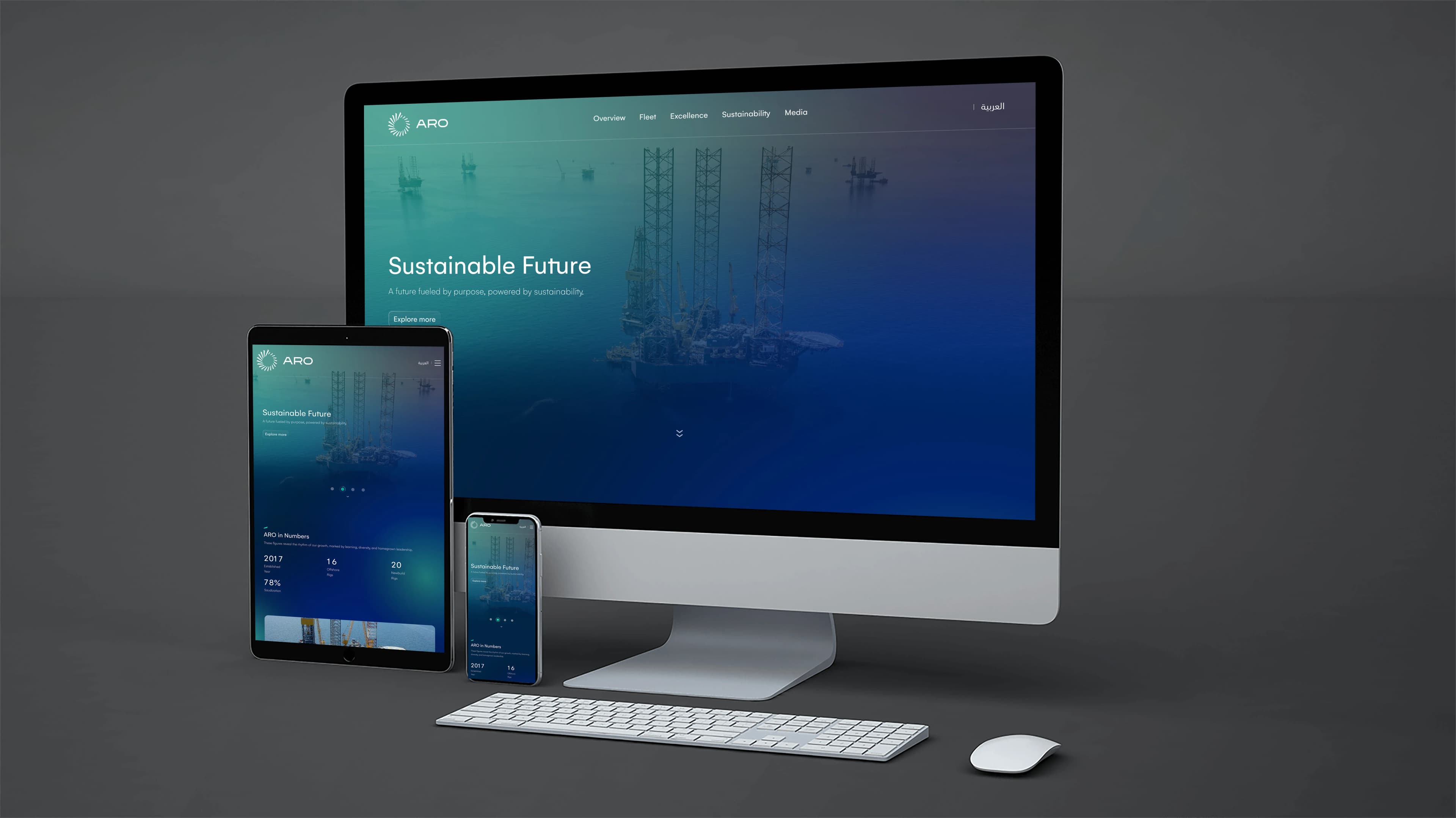 AroDrilling - Drilling & Well Services